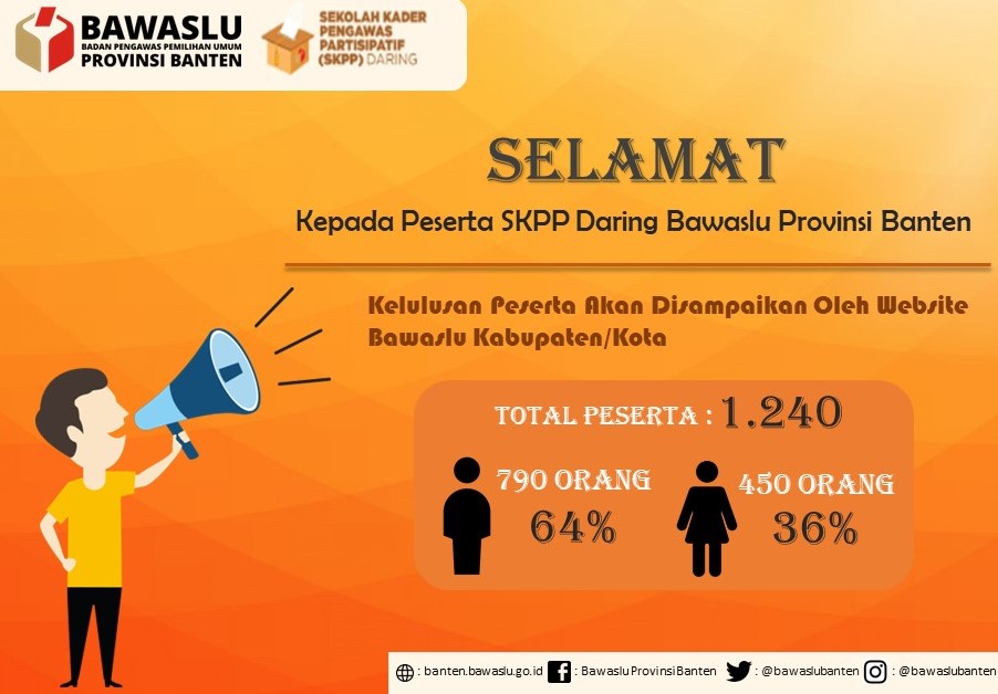 Peserta SKPP Daring Resmi Diumumkan Melalui Website Bawaslu Kabupaten/Kota