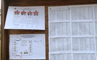 Simulasi Pemungutan Suara, Bawaslu Berikan Saran Perbaikan