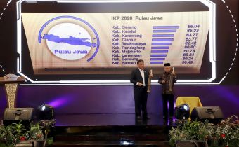 Kabupaten Serang Urutan 13 Dalam IKP 2020