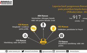 PP 94 Tahun 2021, Langgar Ketentuan ASN bisa Dipecat