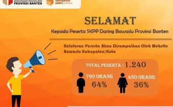 Peserta SKPP Daring Resmi Diumumkan Melalui Website Bawaslu Kabupaten/Kota